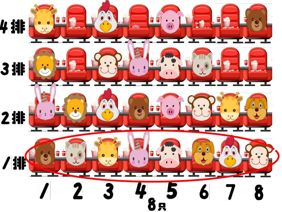 大班数学《找座位》PPT课件教案微课件.pptx_第3页