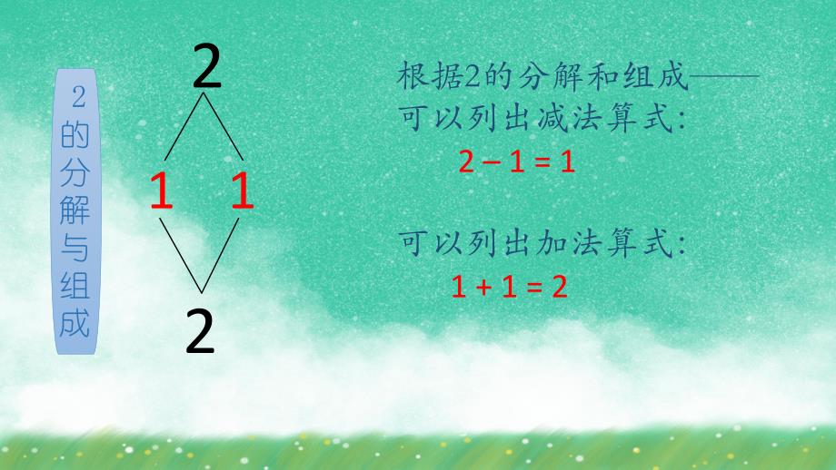 大班数学《2、3、4的分解与组成》PPT课件教案幼儿园大班-2、3、4的分解与组成.pptx_第3页