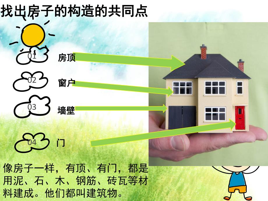 大班美术《有趣的建筑》PPT课件大班幼儿美术建筑.pptx_第3页