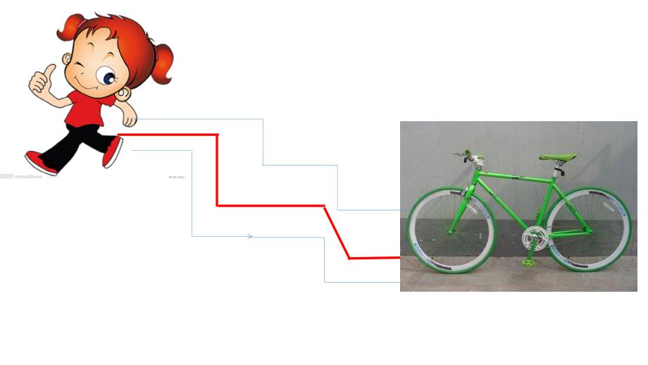 小班科学《坐车》PPT课件小班科学-坐车PPT.pptx [修复的].pptx_第3页