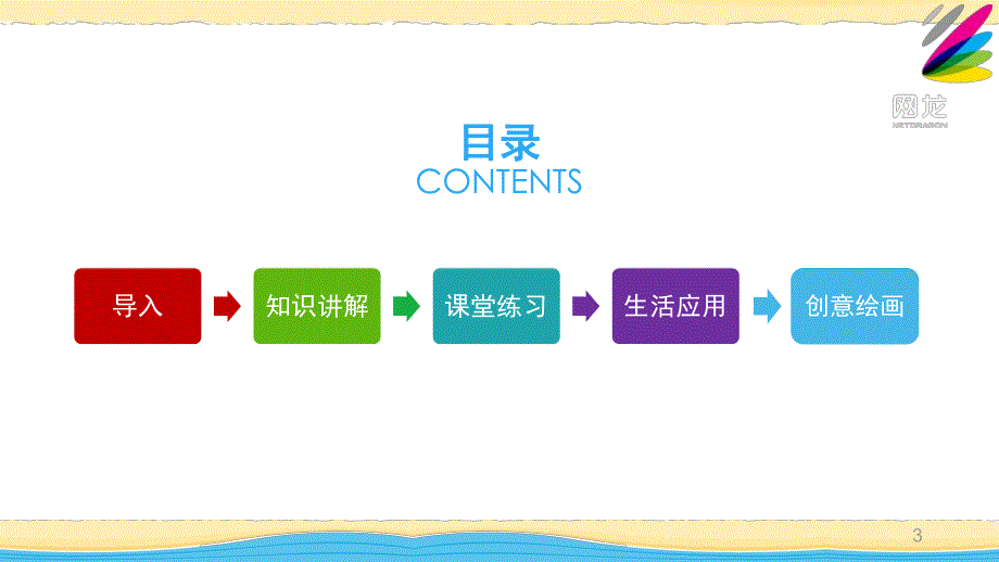 大班科学领域《认识三角形》PPT课件教案大班科学《认识三角形》课件.pptx_第3页