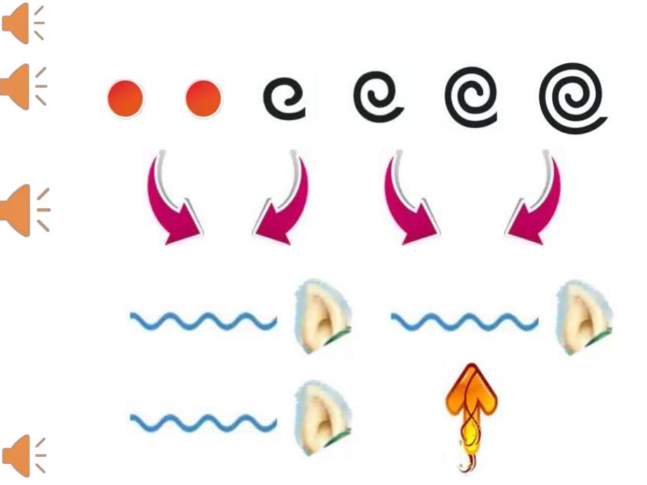大班音乐活动《小精灵的魔法汤》PPT课件教案PPT课件.pptx_第3页