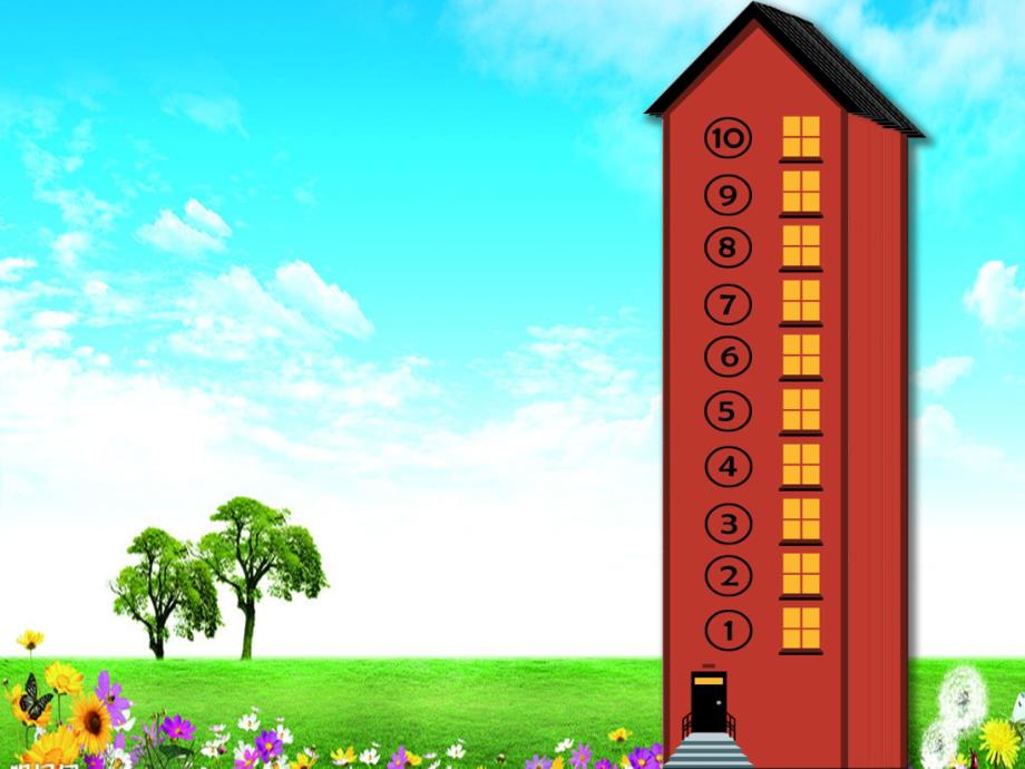 学前班《基数和序数》PPT课件教案基数和序数课件.pptx_第3页