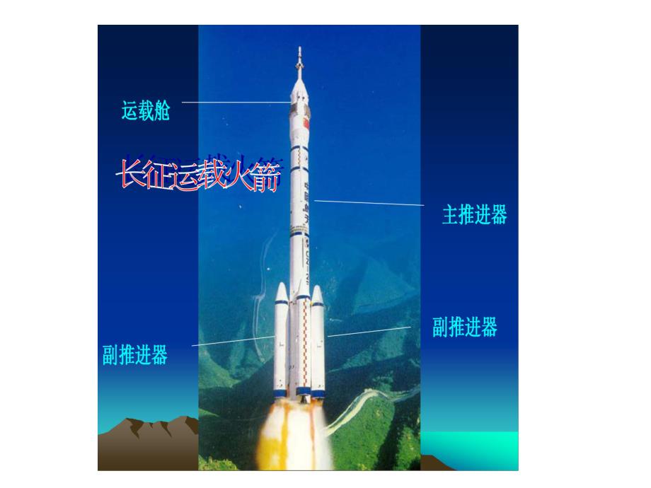 大班手工《制作小火箭》PPT课件教案制作小火箭资料.pptx_第2页