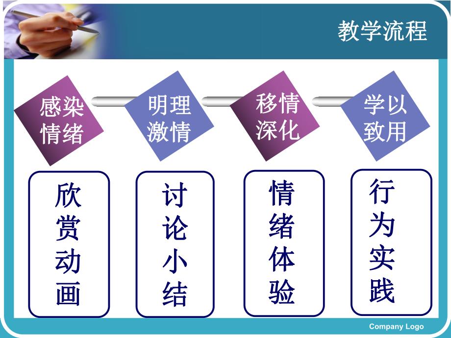 大班社会《请让我来帮助你》PPT课件大班社会：《请让我.pptx_第3页