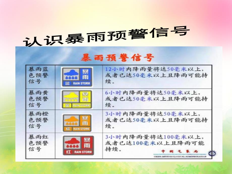 雨天安全教育PPT课件教案图片雨天安全教育.pptx_第2页