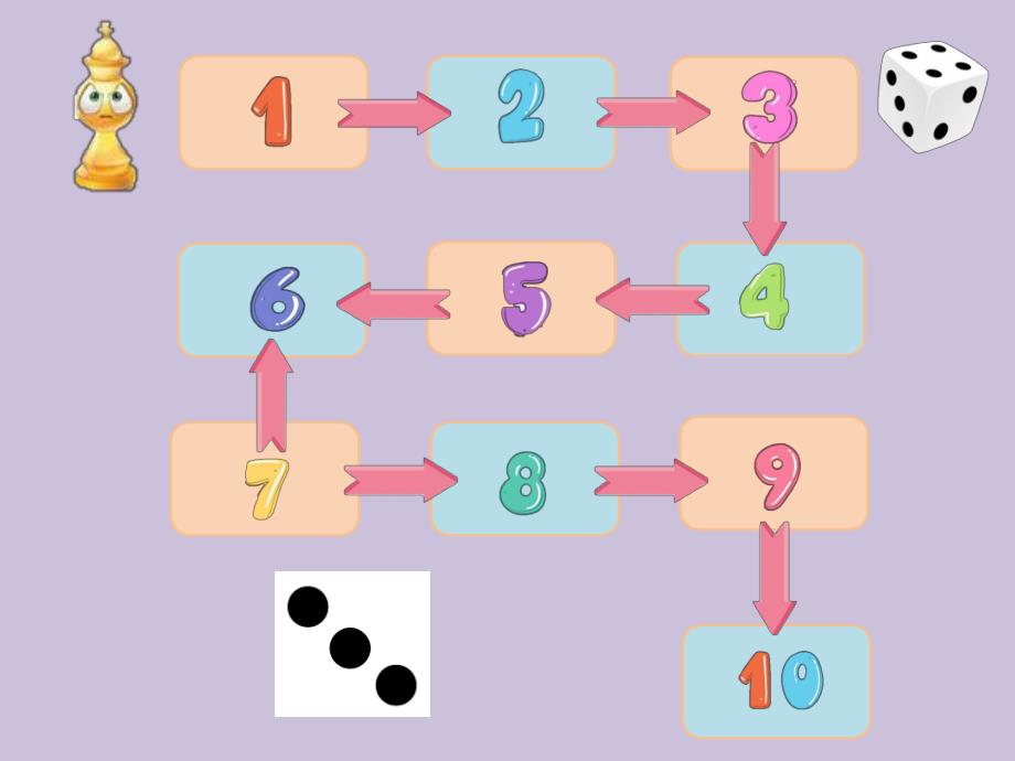 课件PPTppt课件.pptx_第3页