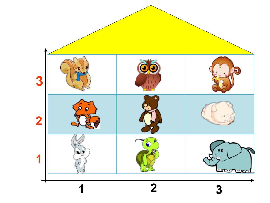 中班数学《动物的家（10以内序数）》PPT课件教案ppt课件.ppt_第3页