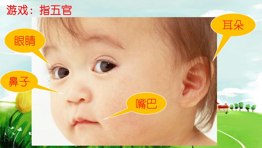 幼儿园安全不放危险的物品入口鼻PPT课件幼儿园安全不放危险的物品入口鼻PPT课件.pptx_第3页