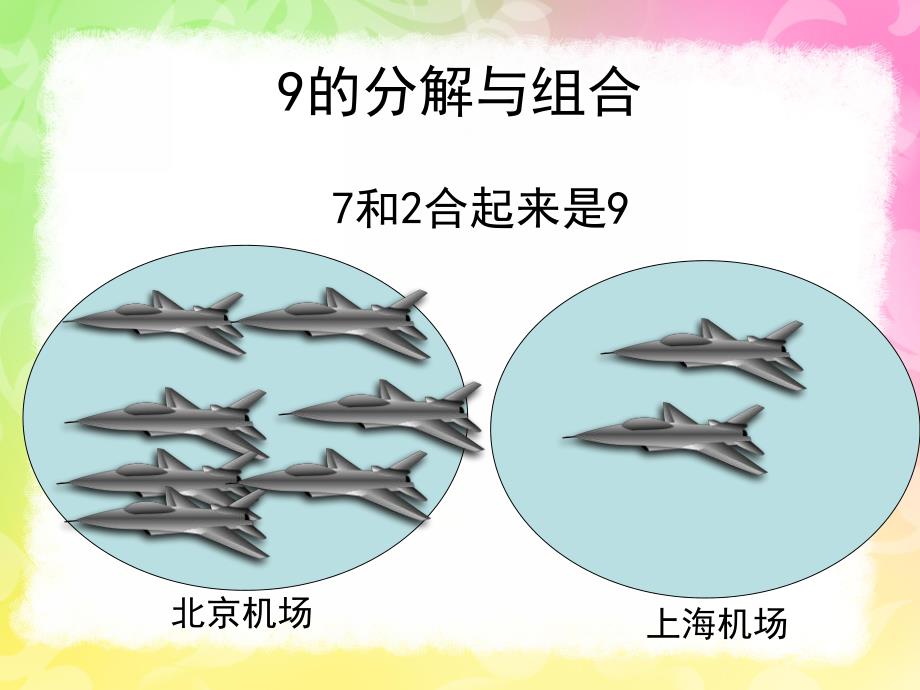 幼儿园《9的分解与组合》PPT课件9的分解与组合.pptx_第2页