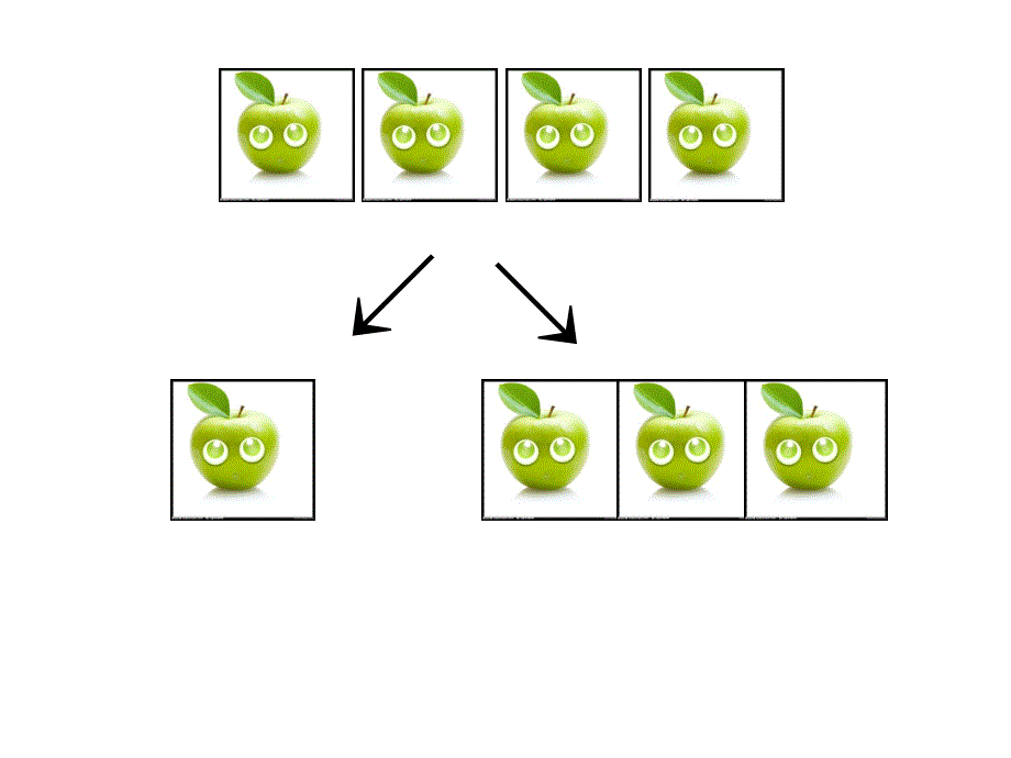 幼儿园《4的分解组成》PPT课件教案4的分解组成.pptx_第2页