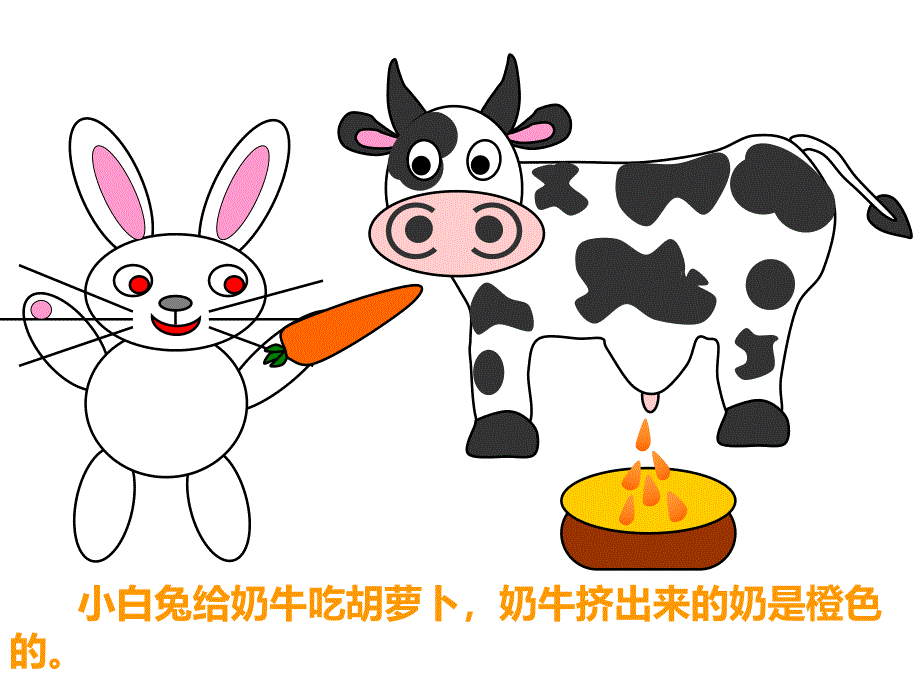 幼儿园看图说话《彩色的牛奶》PPT课件教案看图说话-彩色的牛奶分析.pptx_第2页