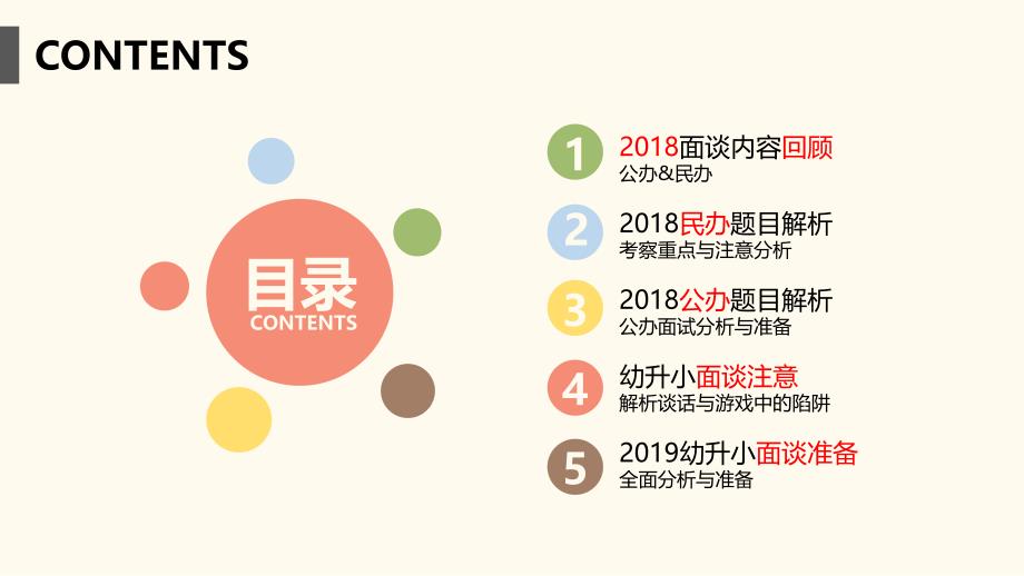幼升小面谈必知必会PPT课件幼升小面谈必知必会PPT课件.pptx_第2页