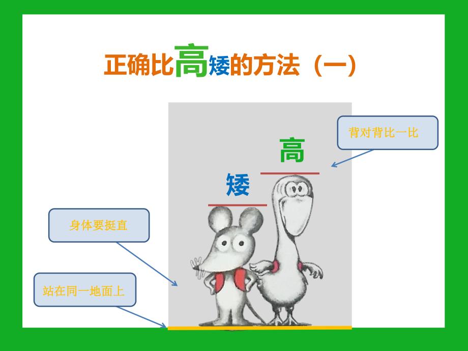 小班科学《鼠小弟比高矮》PPT课件教案微课件.pptx_第1页