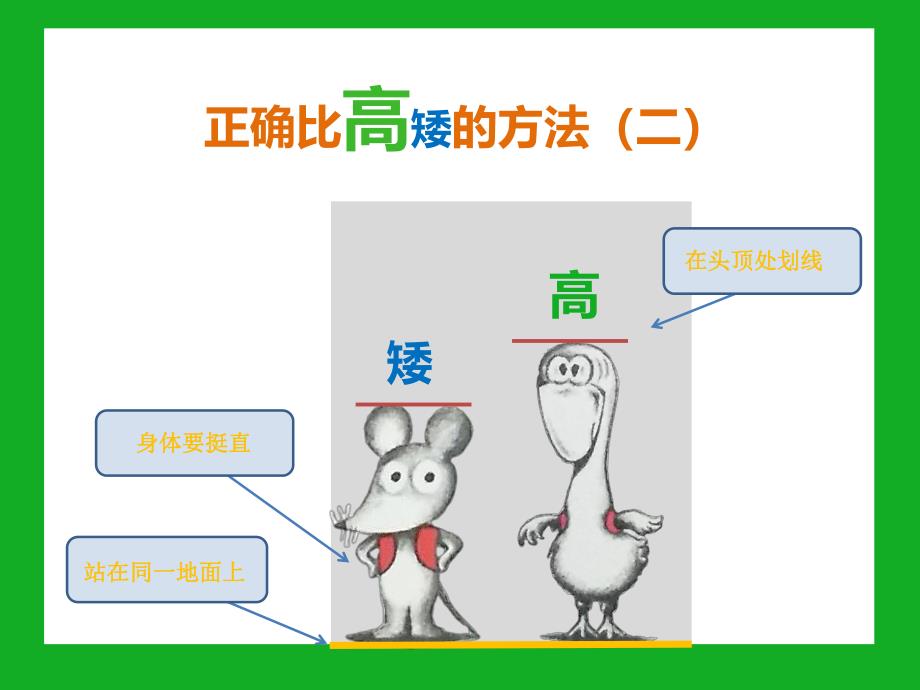 小班科学《鼠小弟比高矮》PPT课件教案微课件.pptx_第2页