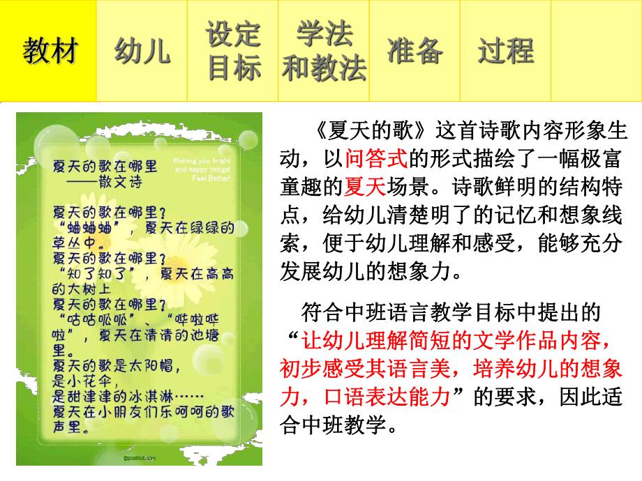 中班语言说课稿《夏天的歌》PPT课件中班语言说课稿《夏天的歌》PPT课件.ppt_第3页
