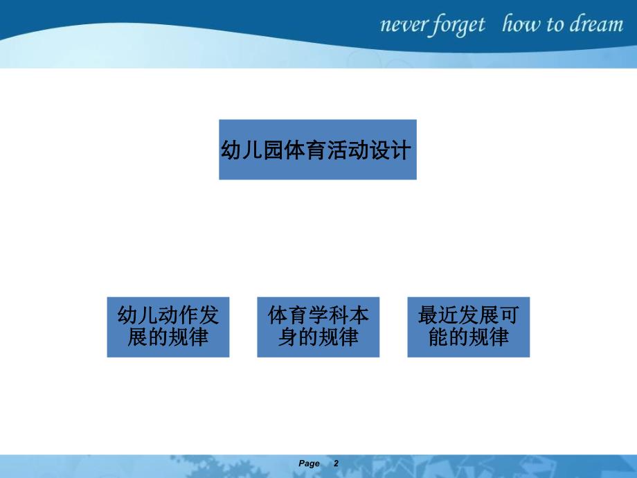 幼儿园体育活动的设计PPT课件幼儿园体育活动的设计.pptx_第2页