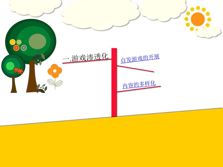 幼儿园小班班级特色介绍自由活动PPT课件小班班级特色介绍-自由活动.pptx_第2页