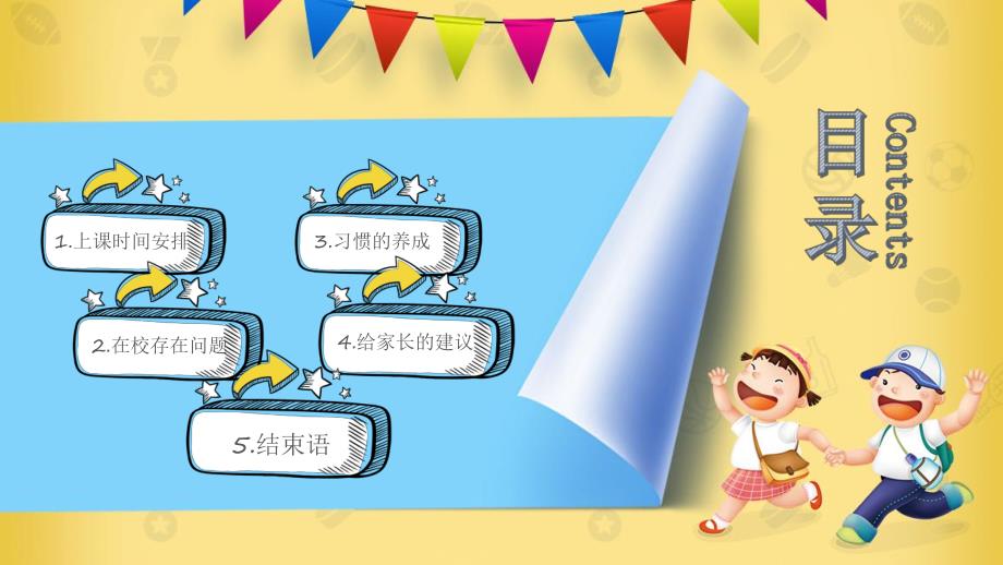 幼儿园小班家长会ppt完整版幼儿园小班家长会ppt完整版.pptx_第3页