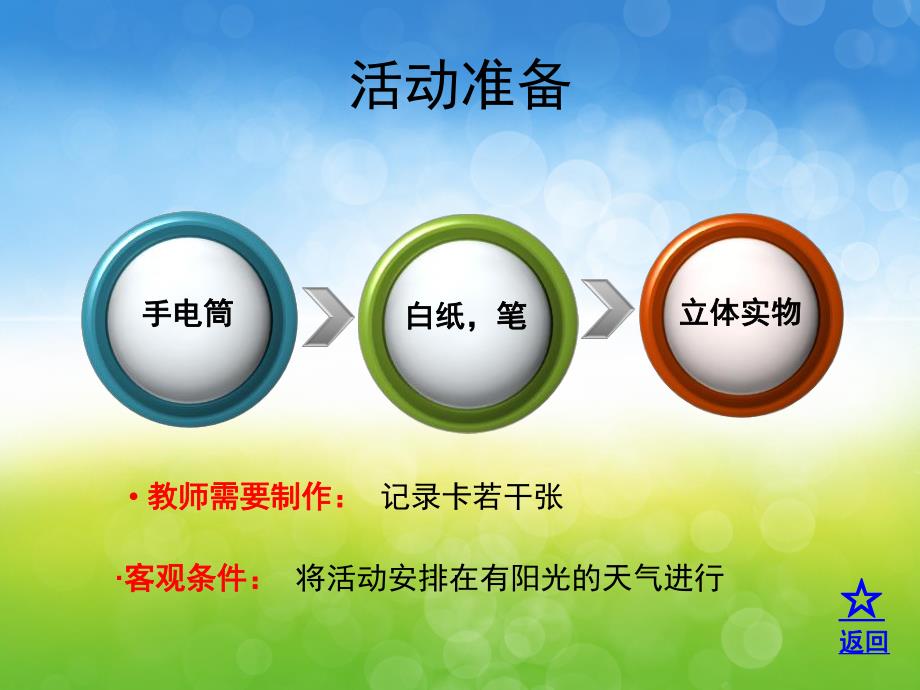 中班科学《有趣的影子》PPT课件教案PPT课件.ppt_第3页