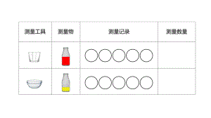 教具图测量表.pptx
