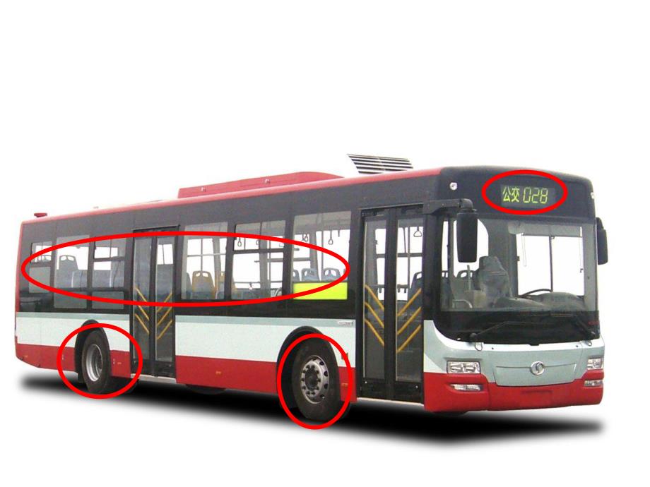 中班科学《公共汽车的秘密》PPT课件教案幼儿园中班科学课件ppt公共汽车的秘密.ppt_第2页