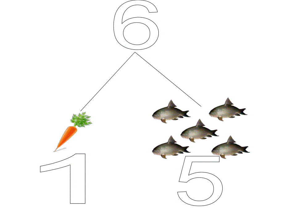 幼儿园《学习6的加减》PPT课件教案学习6的加减.pptx_第3页