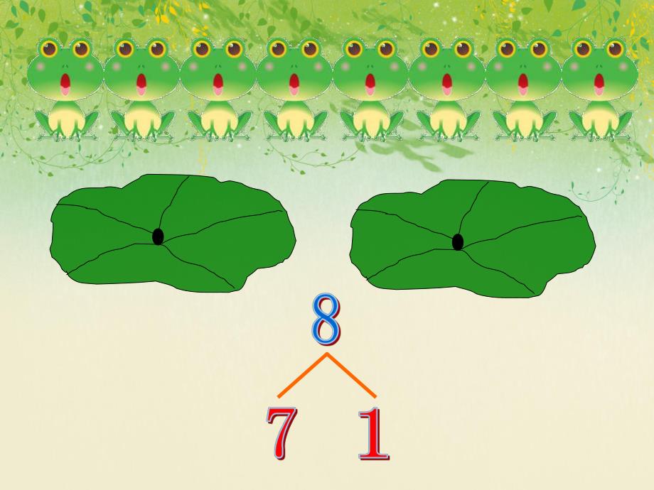 大班数学《学习8的分解组成》PPT课件大班数学《学习8的分解组成》PPT课件.ppt_第3页