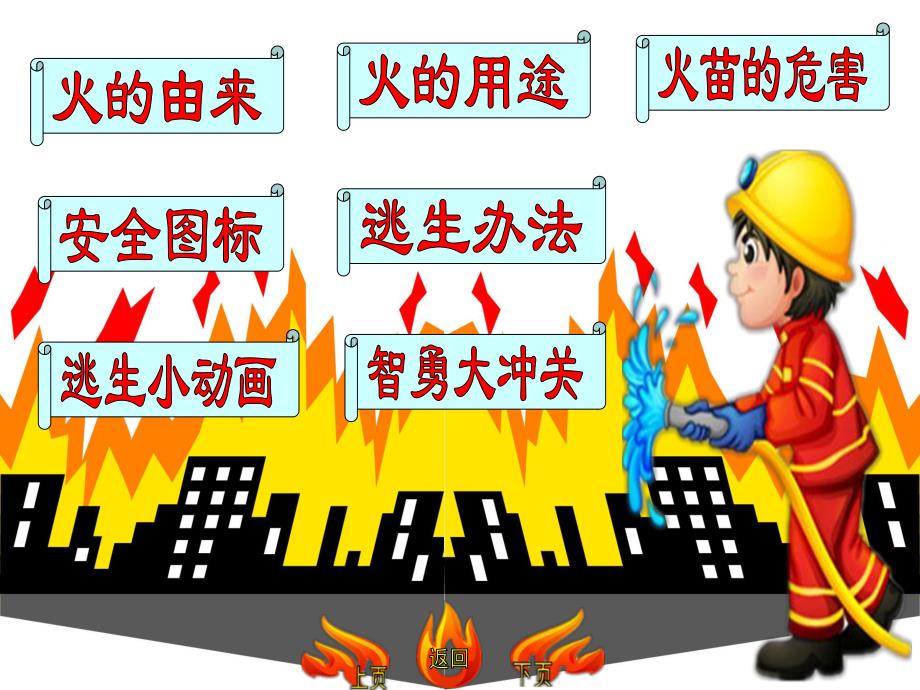 大班社会《火的用途和危害》PPT课件教案火的用途和危害.ppt_第2页