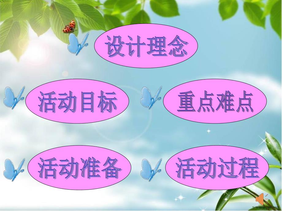 大班科学《小动物怎样过冬》PPT课件教案PPT课件.ppt_第3页