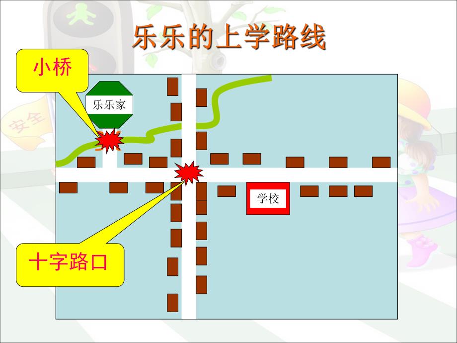 大班社会《上学路上》PPT课件大班社会《上学路上》PPT课件.ppt_第3页