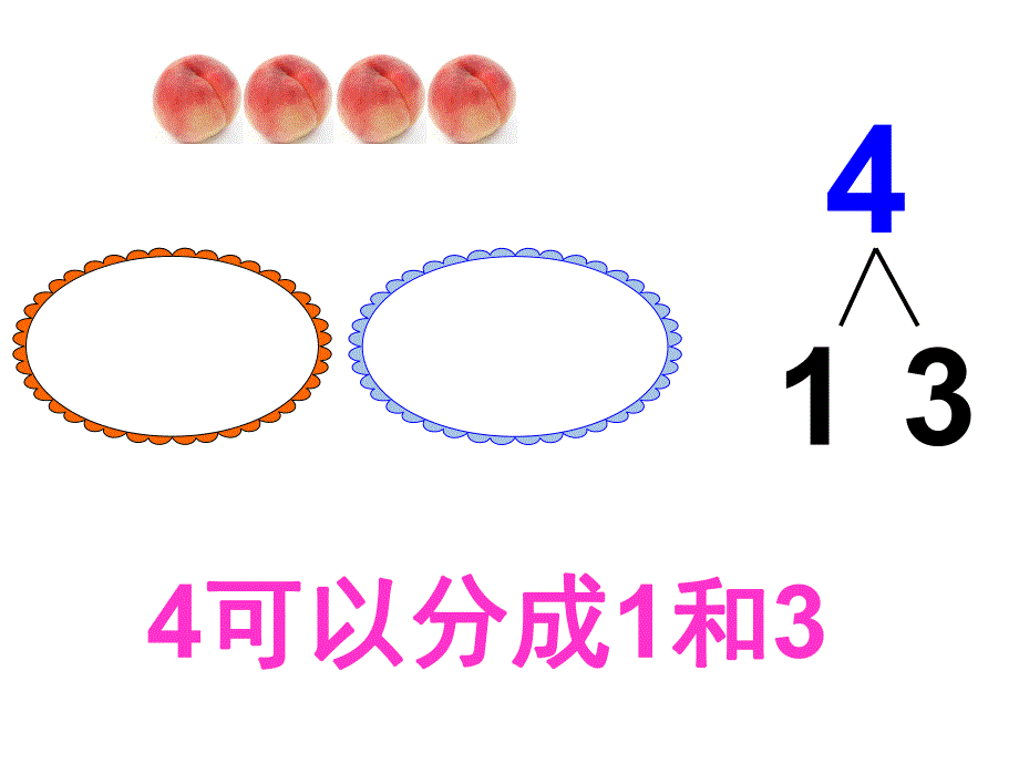 大班数学《悟空分桃》PPT课件教案悟空分桃.ppt_第3页