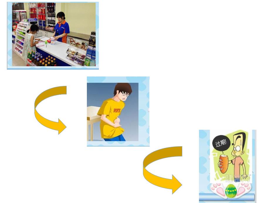 大班健康《食品袋的秘密》PPT课件教案食品袋的秘密.ppt_第2页