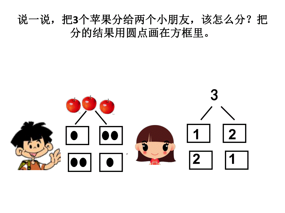 大班数学《学习3和4的组成》PPT课件大班数学《学习3和4的组成》.ppt_第2页