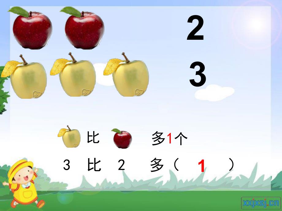 学前班相邻数PPT课件学前班相邻数ppt.ppt_第3页