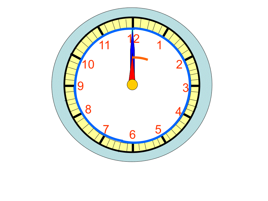 幼儿园数学《认识时分》PPT课件认识时分.ppt_第2页