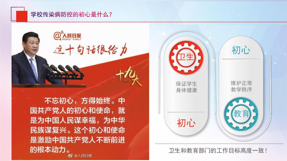 学校和托幼机构传染病防控PPT课件学校和托幼机构传染病防控.ppt_第2页