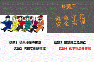 幼儿园安全教育《化学物品多警惕》PPT课件幼儿园安全教育《化学物品多警惕》PPT课件.ppt