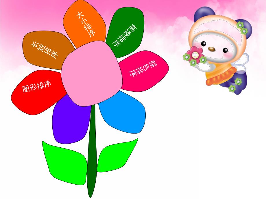 大班数学《排序》PPT课件教案PPT课件.ppt_第3页