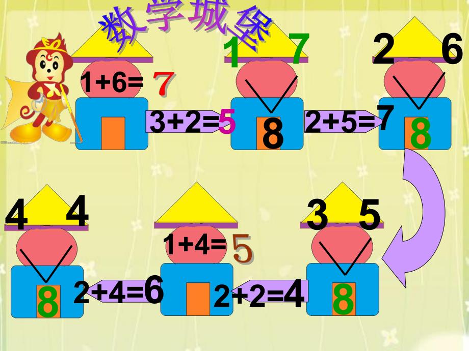 学前班数学《学习8的加法》PPT课件教案PPT课件.ppt_第2页