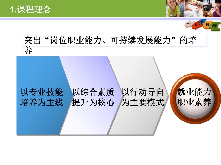 幼儿科学教育PPT幼儿科学教育.ppt_第3页