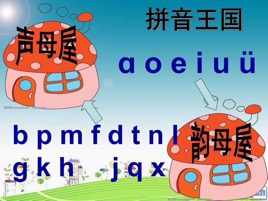 学前班《声母ZCS》PPT课件学前班声母ZCS教学课件.ppt_第3页