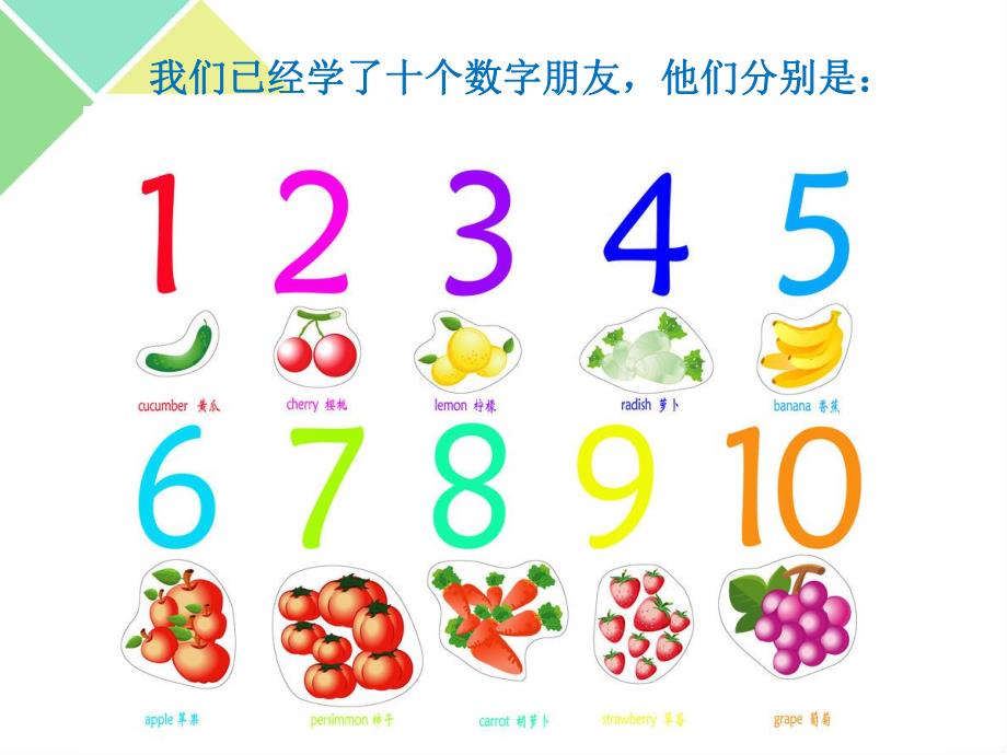 大班科学《8和9的相邻数》PPT课件大班科学：8和9的相邻数.ppt_第2页