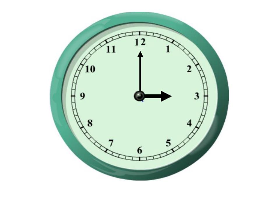 幼儿园数学《认识时针》PPT课件教案.ppt_第3页