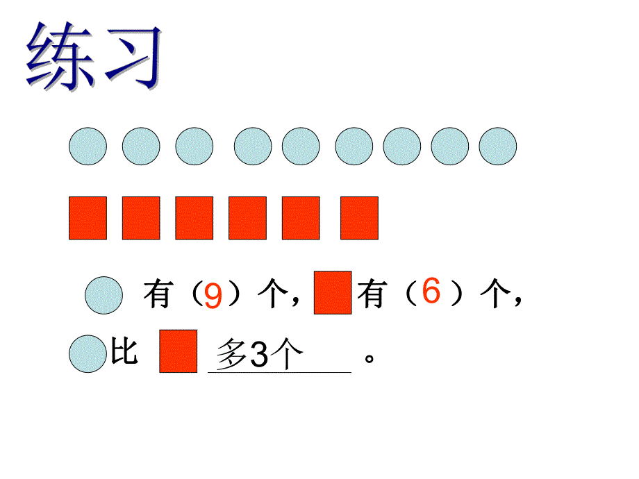 幼儿园数学《谁比谁多(少)》PPT课件谁比谁多(少.ppt_第2页
