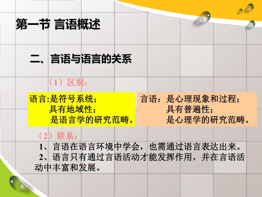 幼儿言语的发展PPT幼儿言语的发展.ppt_第3页