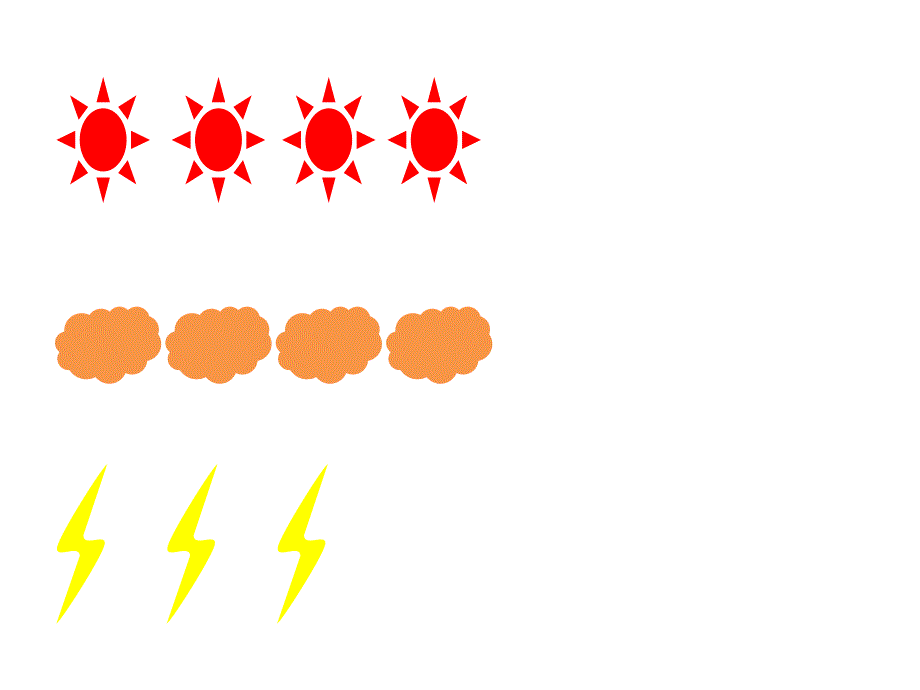 中班数学《等量判断》PPT课件PPT课件.ppt_第3页