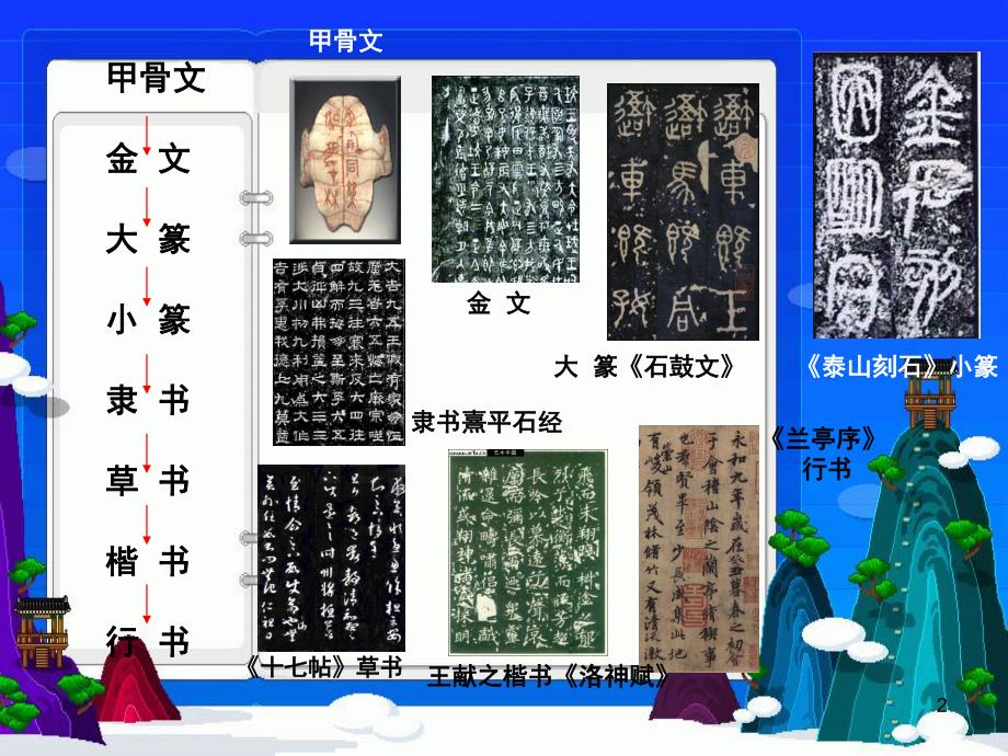 大班语言《汉字的演变》PPT课件教案汉字的演变过程PPT.ppt_第2页