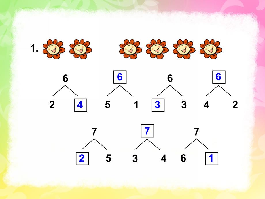 大班数学《学习7的加法》PPT课件教案PPT课件.ppt_第3页