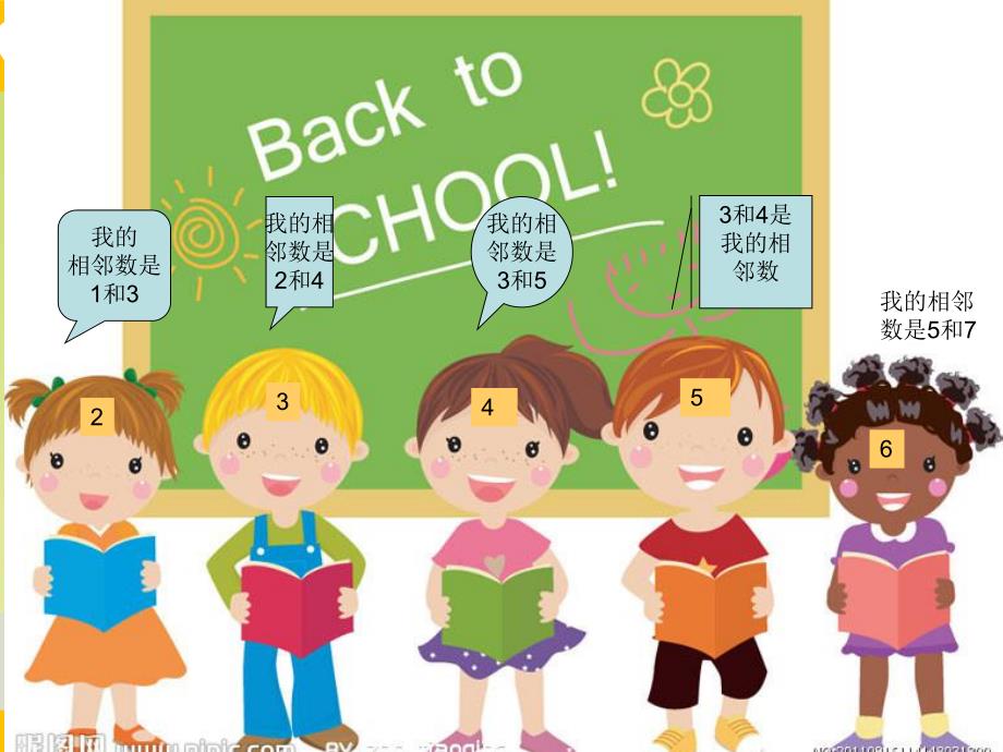 中班数学《认识相邻数》PPT课件教案认识相邻数.ppt_第3页